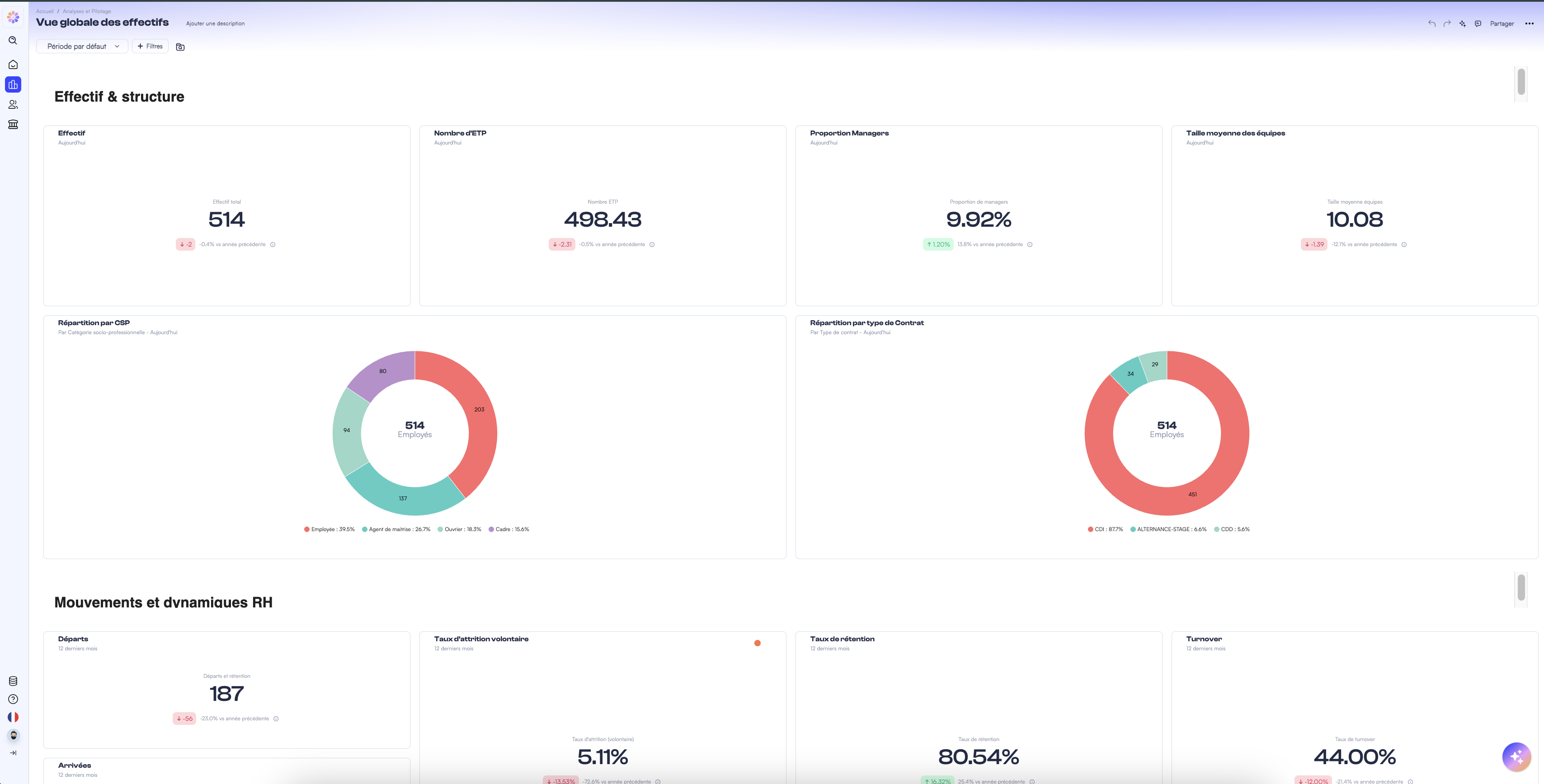 Staffdesk screenshot